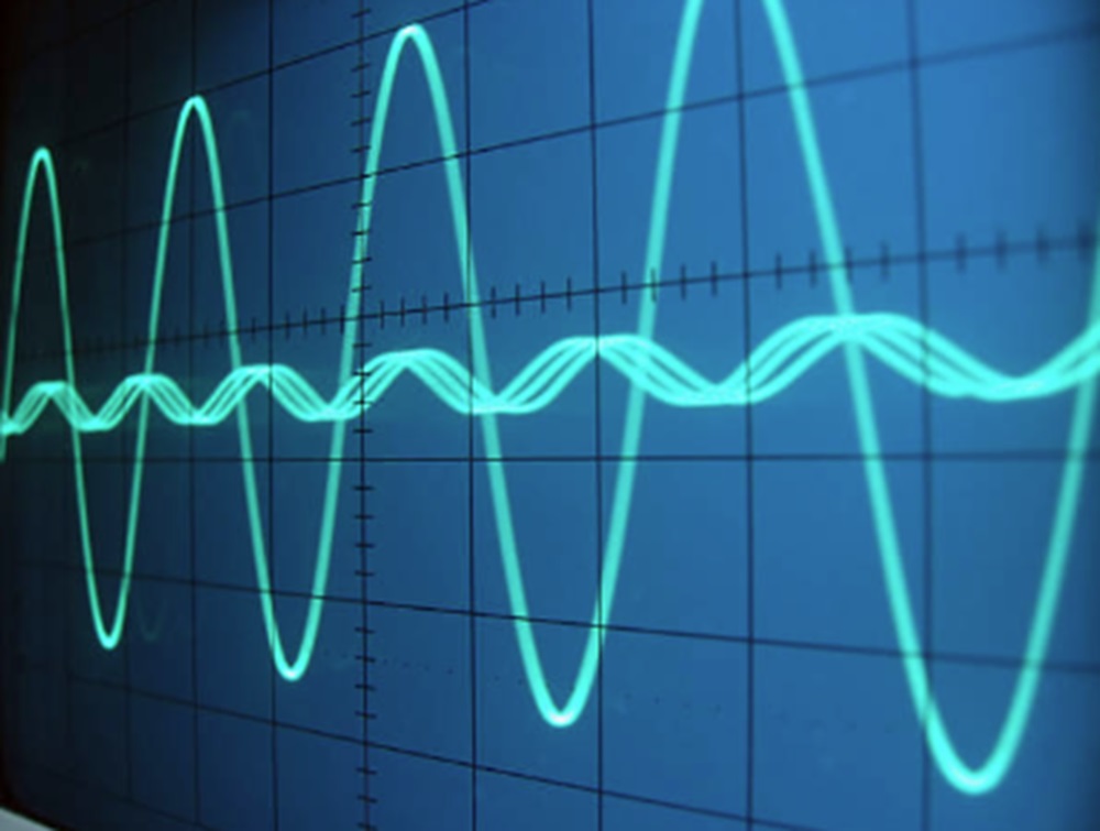 Gráfico qualidade de energia